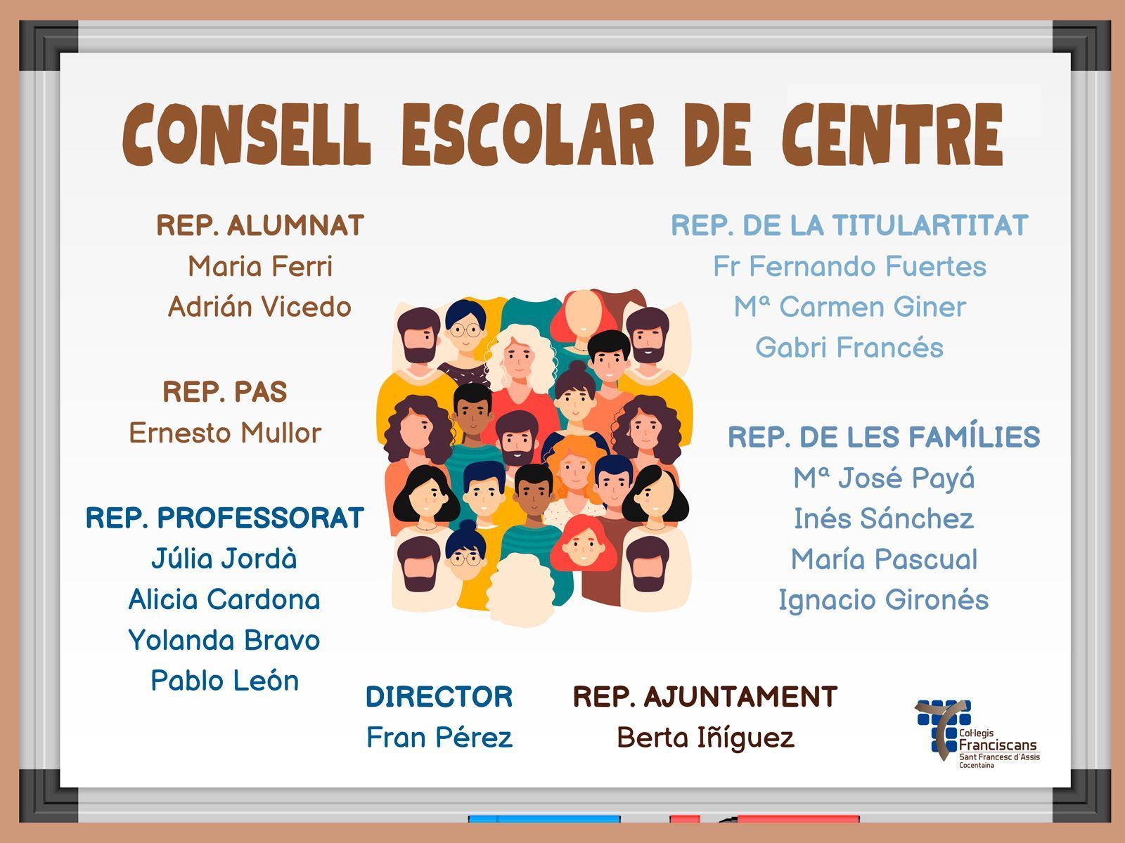 Organigrsama