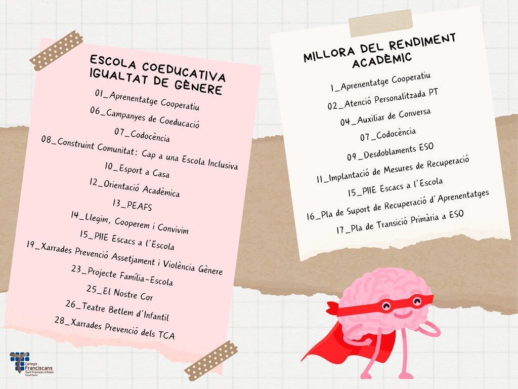 MILLORA 2023-2024