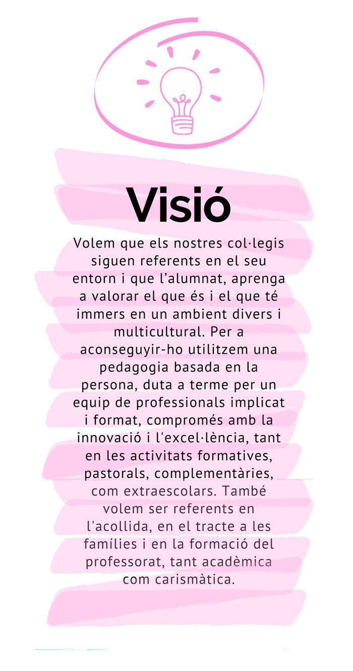 VISIÓN